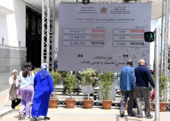 تسجيل 2476 إصابة جديدة و4 وفيات بـ”كورونا” في 24 ساعة