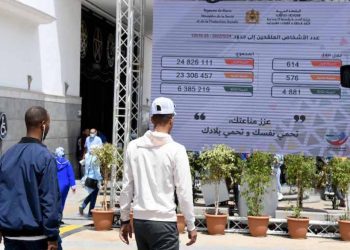 تسجيل 1943 إصابة جديدة ووفاتين بـ”كورونا” في 24 ساعة
