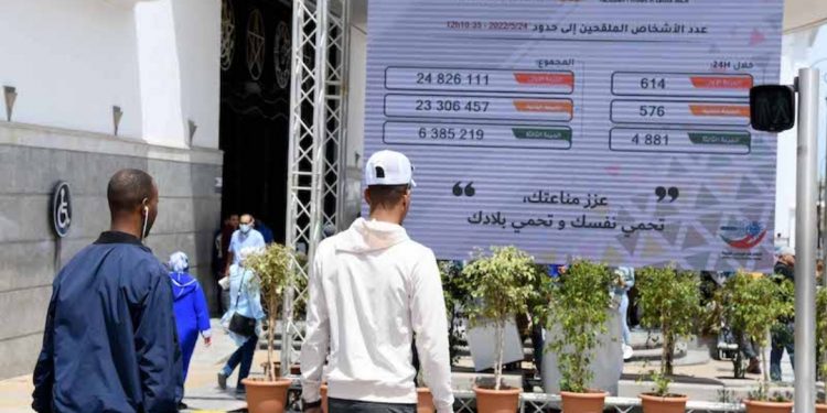 تسجيل 1943 إصابة جديدة ووفاتين بـ”كورونا” في 24 ساعة
