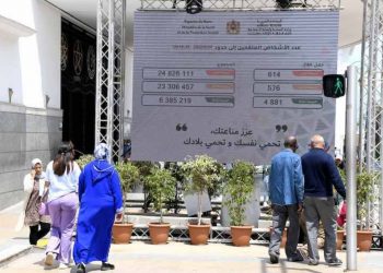 تسجيل 117 إصابة جديدة وحالة وفاة بـ”كورونا” في 24 ساعة