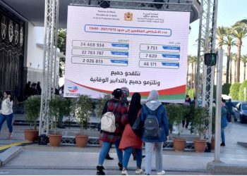 تسجيل 42 إصابة جديدة دون وفيات بـ”كورونا” في 24 ساعة