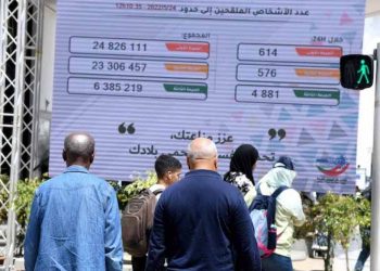 تسجيل 19 إصابة جديدة وحالة وفاة بـ”كورونا” في 24 ساعة