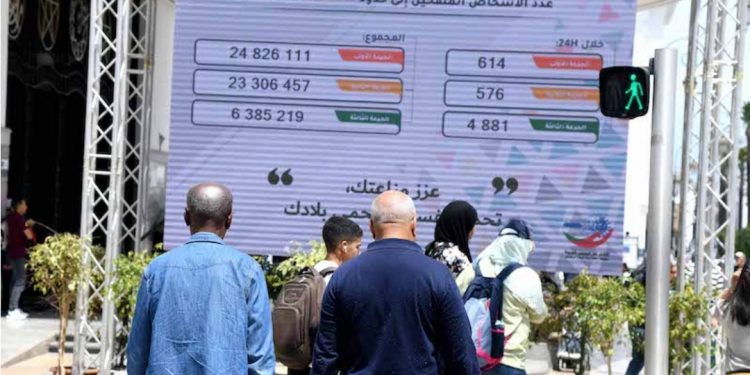 تسجيل 19 إصابة جديدة وحالة وفاة بـ”كورونا” في 24 ساعة
