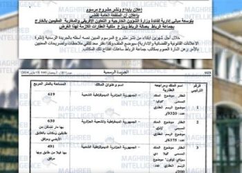 نزع ملكية عقارات تعود للدولة الجزائرية في الرباط
