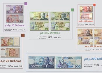 بنك المغرب يعلن سحب بعض فئات الأوراق البنكية من التداول