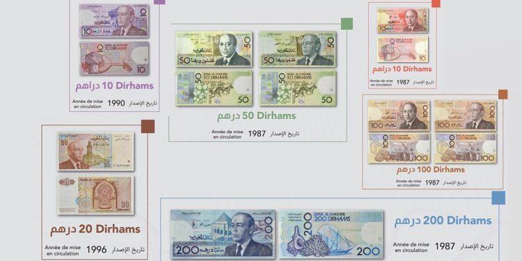بنك المغرب يعلن سحب بعض فئات الأوراق البنكية من التداول