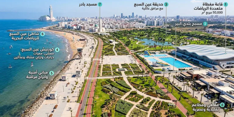 “إحياء مشروع القاعة الكبرى بعين السبع.. الدار البيضاء تراهن على قطب رياضي وحضري جديد “